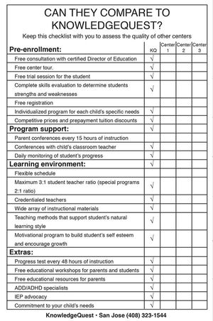 Can they compare checklist